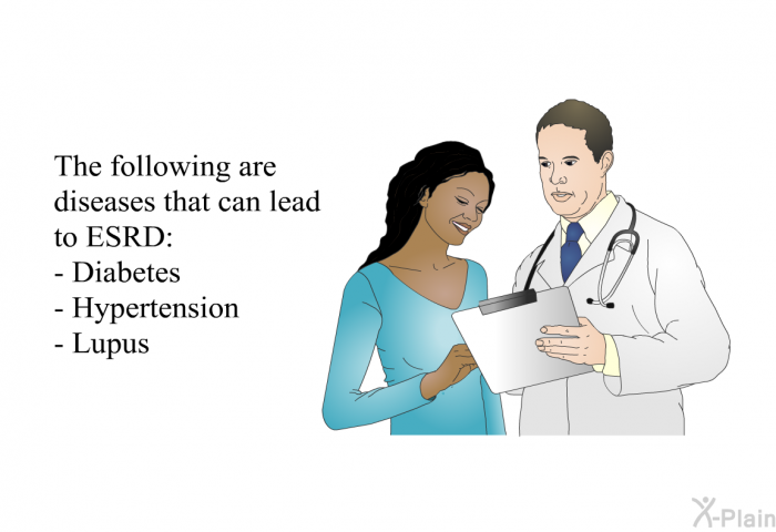 The following are diseases that can lead to ESRD:  Diabetes Hypertension Lupus