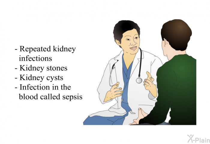Repeated kidney infections Kidney stones Kidney cysts Infection in the blood called sepsis