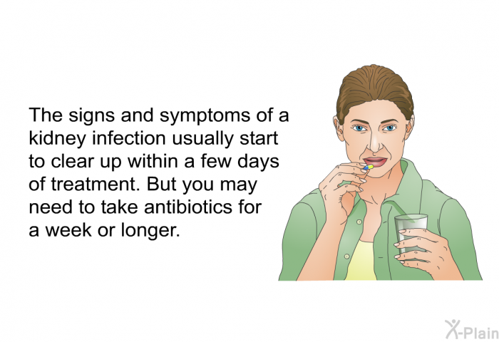 The signs and symptoms of a kidney infection usually start to clear up within a few days of treatment. But you may need to take antibiotics for a week or longer.