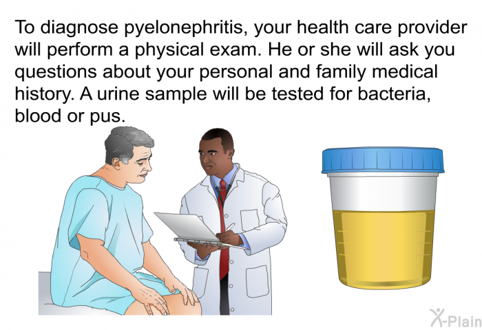 To diagnose pyelonephritis, your health care provider will perform a physical exam. He or she will ask you questions about your personal and family medical history. A urine sample will be tested for bacteria, blood or pus.