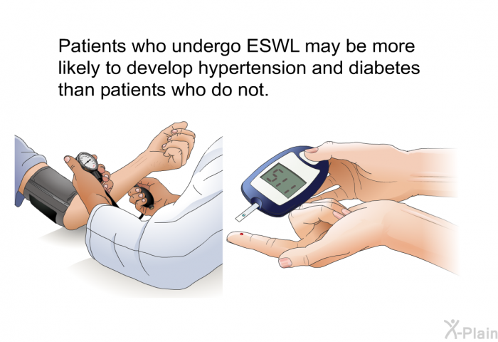 Patients who undergo ESWL may be more likely to develop hypertension and diabetes than patients who do not.