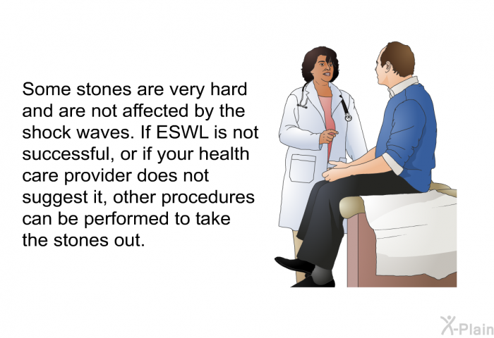 Some stones are very hard and are not affected by the shock waves. If ESWL is not successful, or if your health care provider does not suggest it, other procedures can be performed to take the stones out.