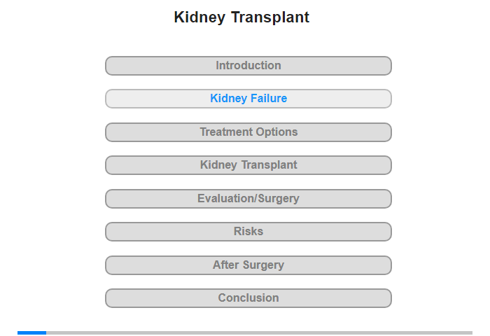 Kidney Failure