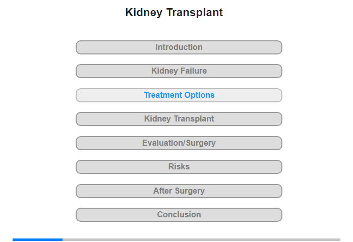 Dialysis or Transplant?