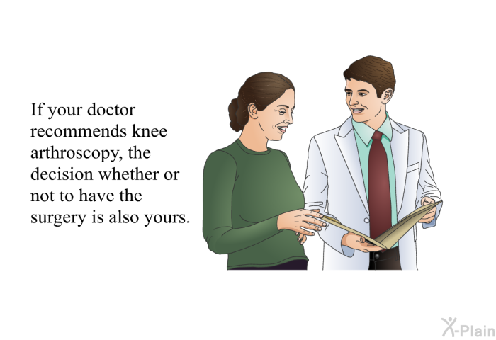 If your doctor recommends knee arthroscopy, the decision whether or not to have the surgery is also yours.