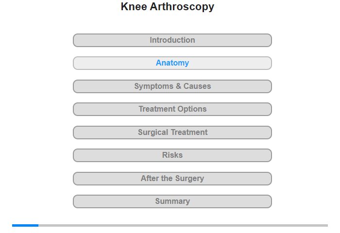 Anatomy