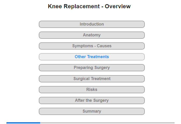 Alternative Treatments