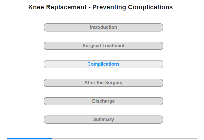 Preventing Complications