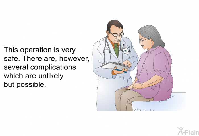 This operation is very safe. There are, however, several complications which are unlikely but possible.