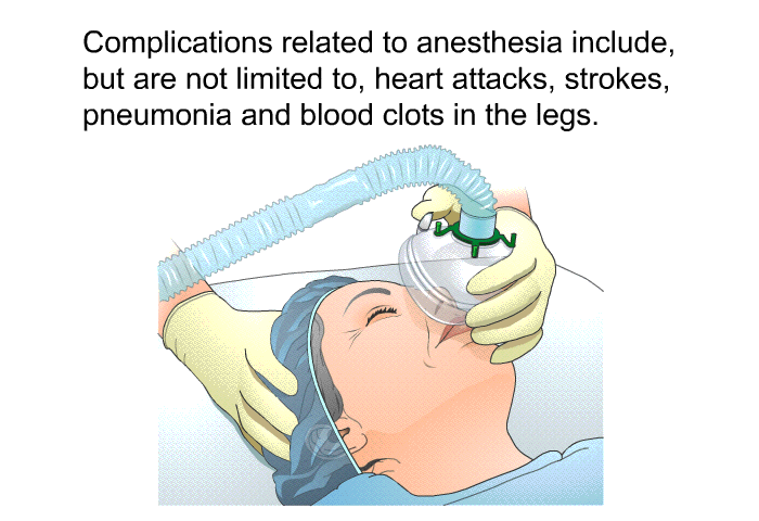 Complications related to anesthesia include, but are not limited to, heart attacks, strokes, pneumonia and blood clots in the legs.