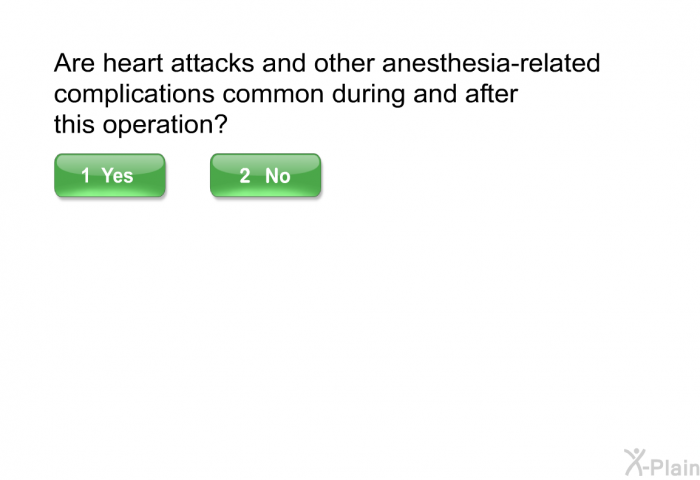 Are heart attacks and other anesthesia-related complications common during and after this operation?