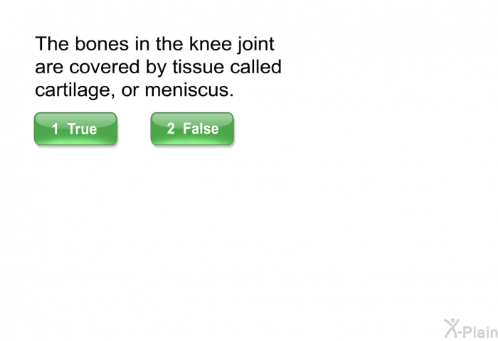 The bones in the knee joint are covered by tissue called cartilage, or meniscus.