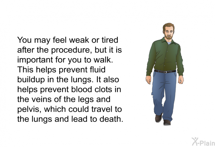 You may feel weak or tired after the procedure, but it is important for you to walk. This helps prevent fluid buildup in the lungs. It also helps prevent blood clots in the veins of the legs and pelvis, which could travel to the lungs and lead to death.