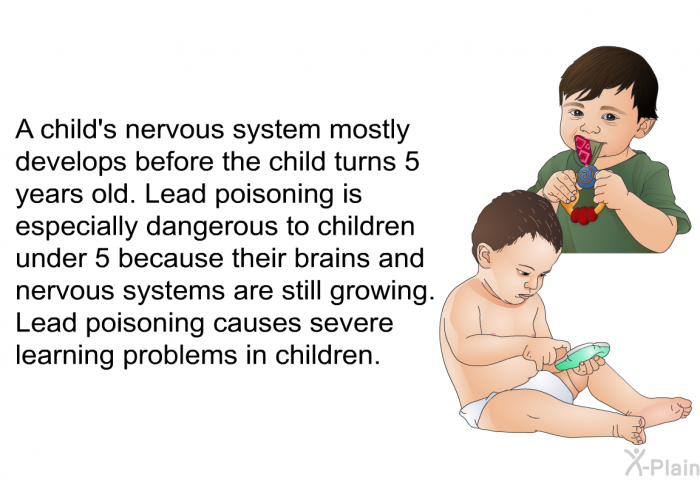 A child's nervous system mostly develops before the child turns 5 years old. Lead poisoning is especially dangerous to children under 5 because their brains and nervous systems are still growing. Lead poisoning causes severe learning problems in children.