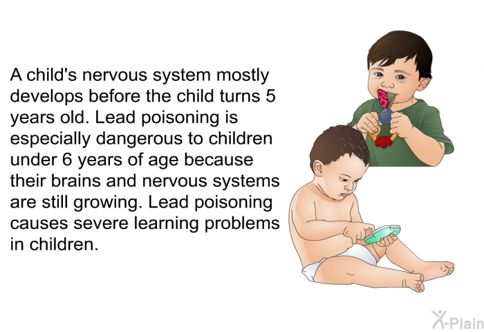 A child's nervous system mostly develops before the child turns 5 years old. Lead poisoning is especially dangerous to children under 6 years of age because their brains and nervous systems are still growing. Lead poisoning causes severe learning problems in children.