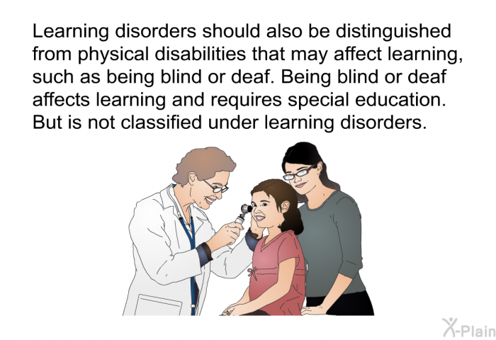 Learning disorders should also be distinguished from physical disabilities that may affect learning, such as being blind or deaf. Being blind or deaf affects learning and requires special education. But is not classified under learning disorders.