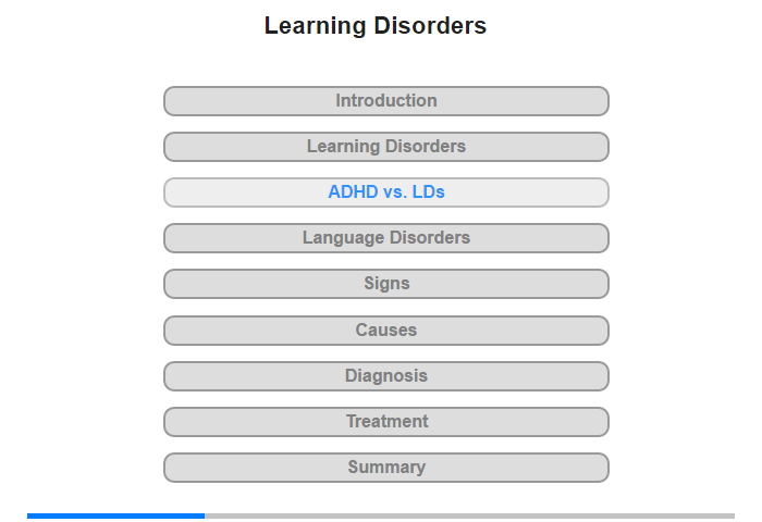 ADHD vs. Learning Disorders