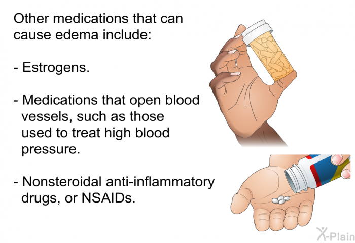 Other medications that can cause edema include:  Estrogens. Medications that open blood vessels, such as those used to treat high blood pressure. Nonsteroidal anti-inflammatory drugs, or NSAIDs.