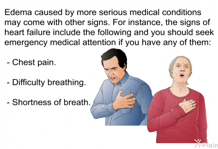 Edema caused by more serious medical conditions may come with other signs. For instance, the signs of heart failure include the following and you should seek emergency medical attention if you have any of them:  Chest pain. Difficulty breathing. Shortness of breath.