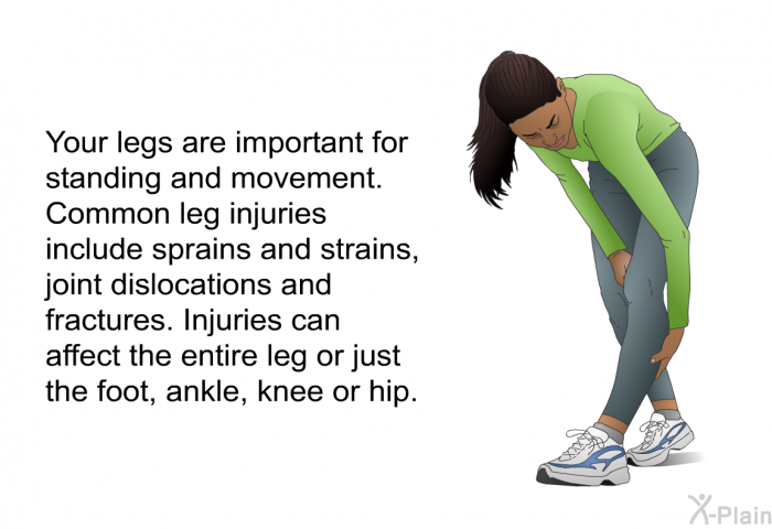 Your legs are important for standing and movement. Common leg injuries include sprains and strains, joint dislocations and fractures. Injuries can affect the entire leg or just the foot, ankle, knee or hip.