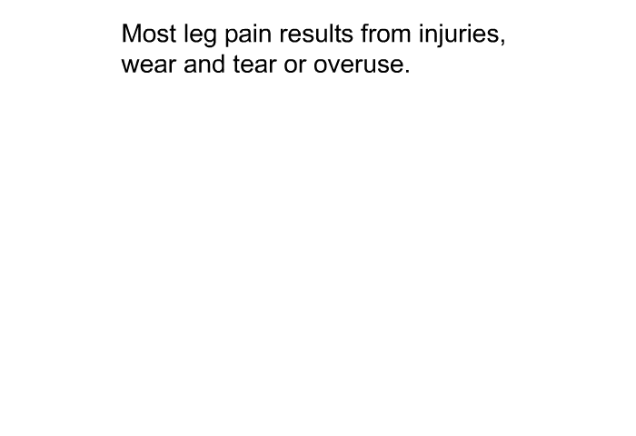Most leg pain results from injuries, wear and tear or overuse.