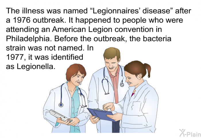 The illness was named “Legionnaires' disease” after a 1976 outbreak. It happened to people who were attending an American Legion convention in Philadelphia. Before the outbreak, the bacteria strain was not named. In 1977, it was identified as Legionella.