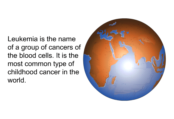 Leukemia is the name of a group of cancers of the blood cells. It is the most common type of childhood cancer in the world.