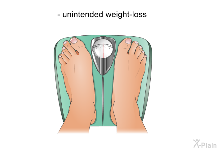 unintended weight-loss