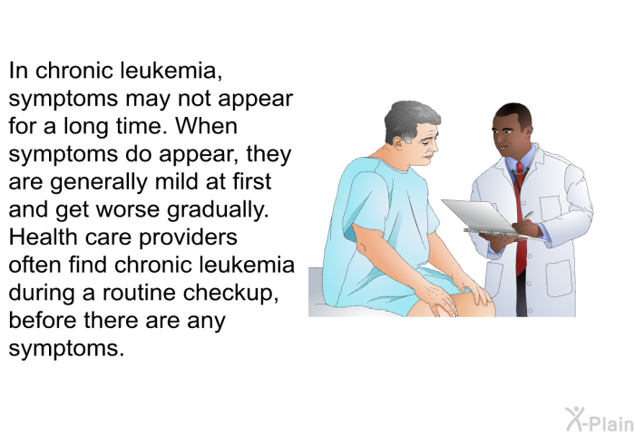 In chronic leukemia, symptoms may not appear for a long time. When symptoms do appear, they are generally mild at first and get worse gradually. Health care providers often find chronic leukemia during a routine checkup, before there are any symptoms.