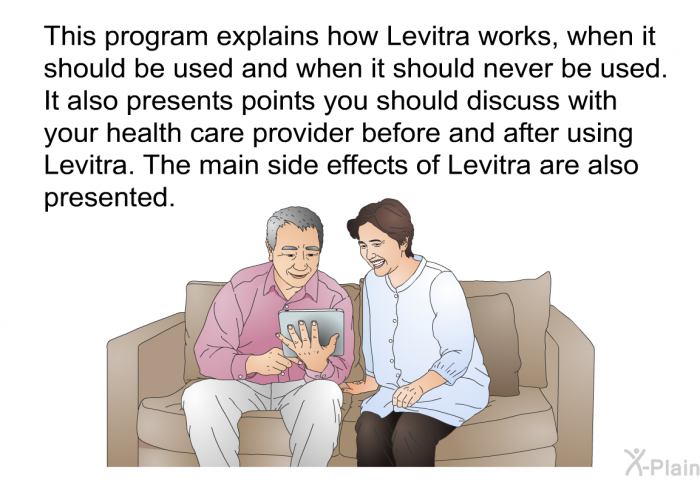 This health information explains how Levitra works, when it should be used and when it should never be used. It also presents points you should discuss with your health care provider before and after using Levitra. The main side effects of Levitra are also presented.