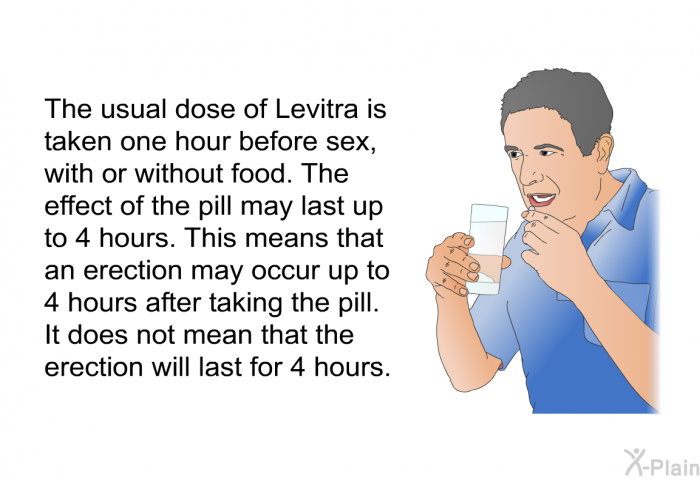 The usual dose of Levitra is taken one hour before sex, with or without food. The effect of the pill may last up to 4 hours. This means that an erection may occur up to 4 hours after taking the pill. It does not mean that the erection will last for 4 hours.