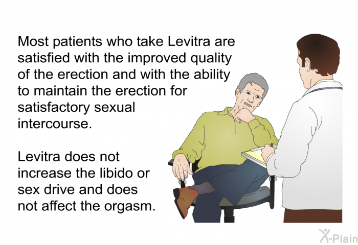 Most patients who take Levitra are satisfied with the improved quality of the erection and with the ability to maintain the erection for satisfactory sexual intercourse. Levitra does not increase the libido or sex drive and does not affect the orgasm.