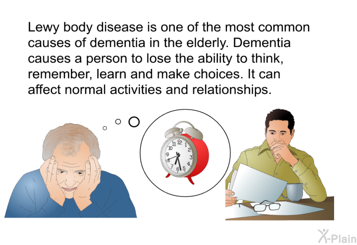 Lewy body disease is one of the most common causes of dementia in the elderly. Dementia causes a person to lose the ability to think, remember, learn and make choices. It can affect normal activities and relationships.