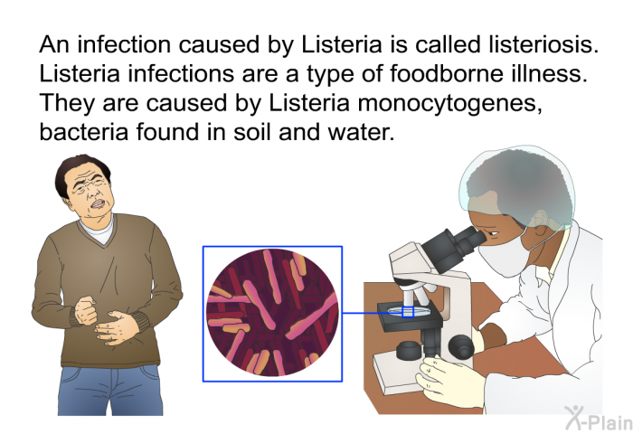 An infection caused by listeria is called listeriosis. Listeria infections are a type of foodborne illness. They are caused by Listeria monocytogenes, bacteria found in soil and water.