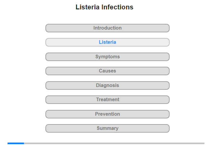 Listeria Infections