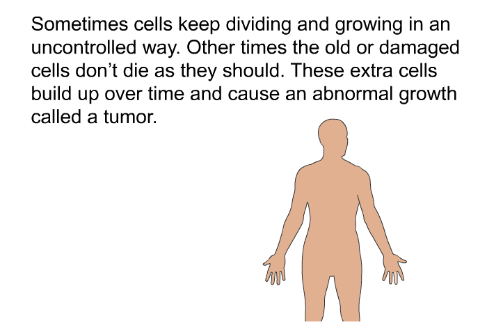 Sometimes cells keep dividing and growing in an uncontrolled way. Other times the old or damaged cells don't die as they should. These extra cells build up over time and cause an abnormal growth called a tumor.