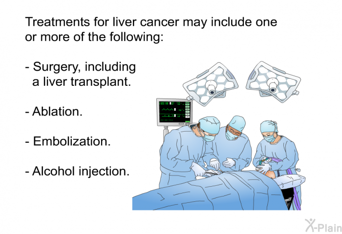 Treatments for liver cancer may include one or more of the following:  Surgery, including a liver transplant. Ablation. Embolization. Alcohol injection.