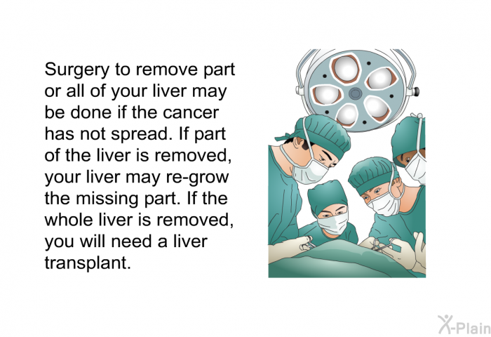 Surgery to remove part or all of your liver may be done if the cancer has not spread. If part of the liver is removed, your liver may re-grow the missing part. If the whole liver is removed, you will need a liver transplant.