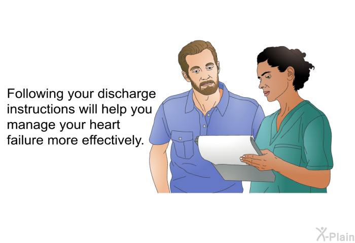 Following your discharge instructions will help you manage your heart failure more effectively.