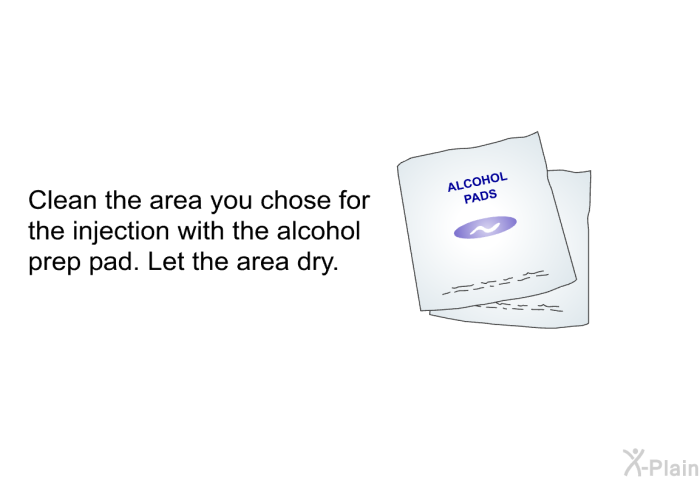 Clean the area you chose for the injection with the alcohol prep pad. Let the area dry.