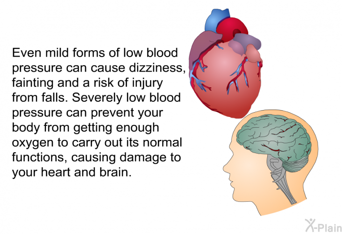 Low blood pressure can cause dizziness discount