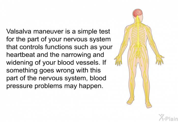 Valsalva maneuver is a simple test for the part of your nervous system that controls functions such as your heartbeat and the narrowing and widening of your blood vessels. If something goes wrong with this part of the nervous system, blood pressure problems may happen.