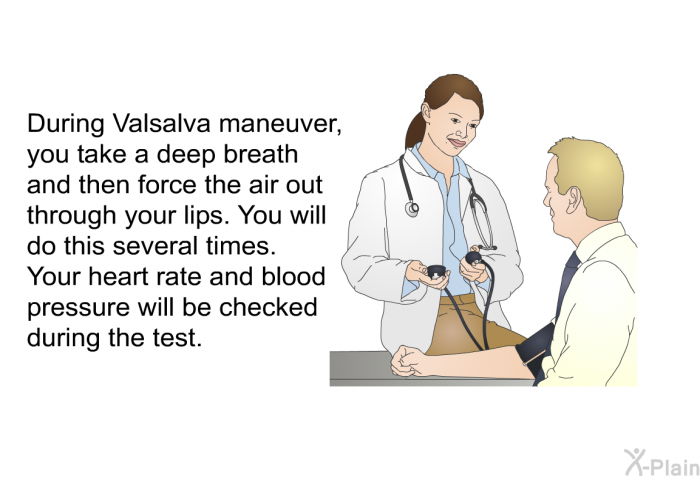 During Valsalva maneuver, you take a deep breath and then force the air out through your lips. You will do this several times. Your heart rate and blood pressure will be checked during the test.