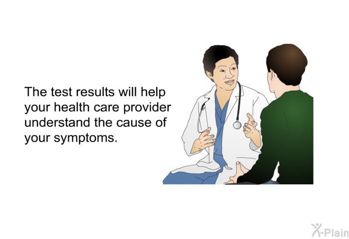 The test results will help your health care provider understand the cause of your symptoms.