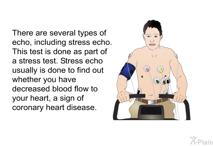 There are several types of echo, including stress echo. This test is done as part of a stress test. Stress echo usually is done to find out whether you have decreased blood flow to your heart, a sign of coronary heart disease.