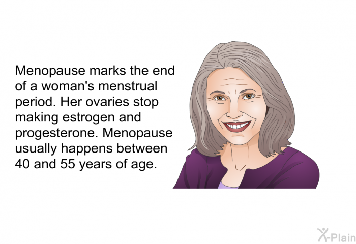 Menopause marks the end of a woman's menstrual period. Her ovaries stop making estrogen and progesterone. Menopause usually happens between 40 and 55 years of age.