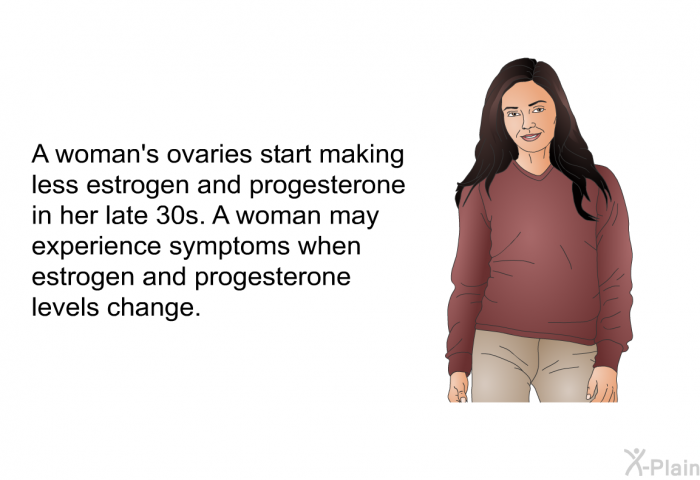 A woman's ovaries start making less estrogen and progesterone in her late 30s. A woman may experience symptoms when estrogen and progesterone levels change.