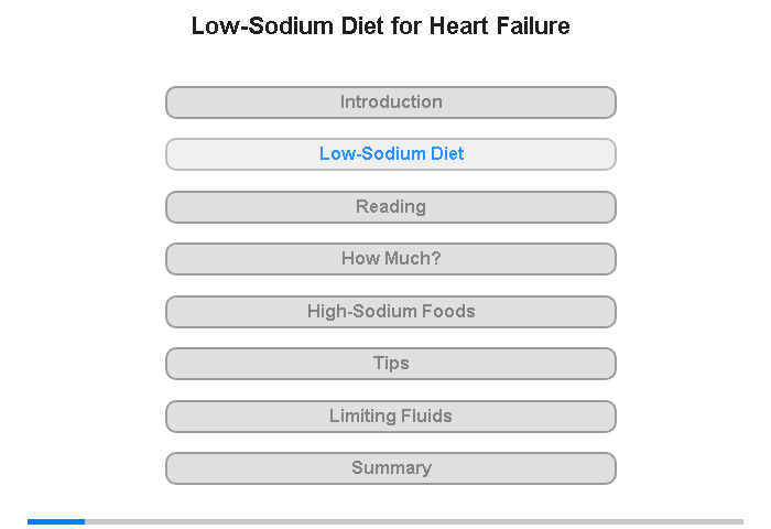 Low-Sodium Diet