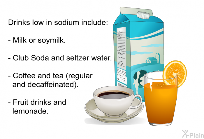 Drinks low in sodium include:  Milk or soymilk. Club Soda and seltzer water. Coffee and tea (regular and decaffeinated). Fruit drinks and lemonade.