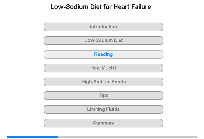 Reading Food Labels